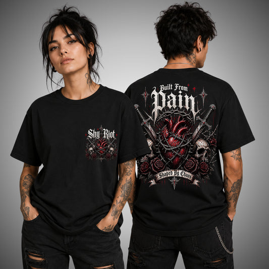 Built From Pain