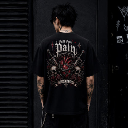 Built From Pain